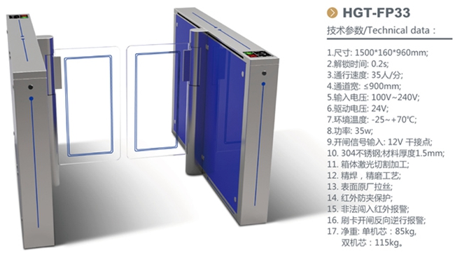 HGT-FP33������ͨ�T